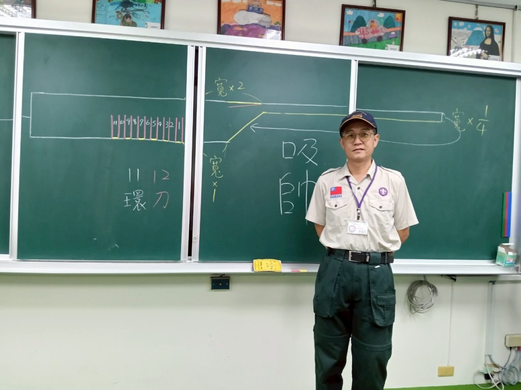 相片album_68479e394f0e8.jpg圖示